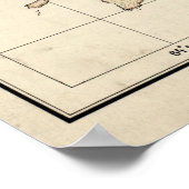 ヴィンテージセントジョンヴァージン諸島地図（1922年） ポスター (角)