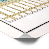 ヴィンテージセントラルパークの地図。ニューヨーク、1875年 ポスター (角)