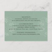 ヴィンテージセージグリーンチノ結婚イズリー詳細 エンクロージャーカード (裏面)