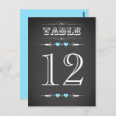 ヴィンテージタイポグラフィシャルボードテーブル番号カード ポストカード (正面/裏面)