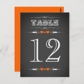 ヴィンテージタイポグラフィシャルボードテーブル番号カード ポストカード (正面/裏面)