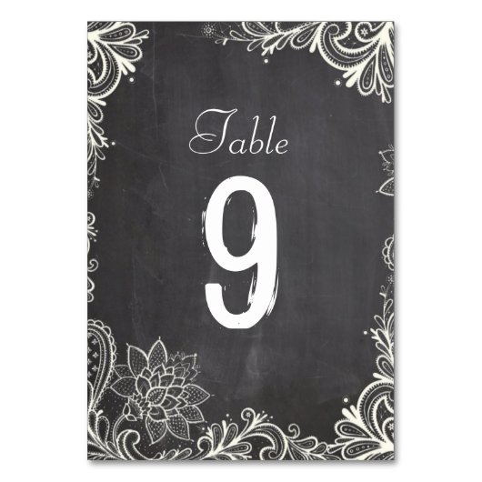 ヴィンテージタイポグラフィフローリッシュチャ結婚ックボード テーブルナンバー (裏面)