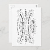 ヴィンテージタイポグラフィ広告本屋 ポストカード (正面/裏面)