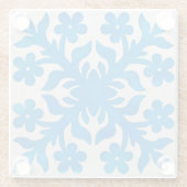 ヴィンテージタイルのハワイのキルトパターン ガラスコースター (裏面)