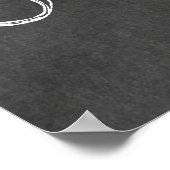 ヴィンテージタコ黒板の背景テンプレート ポスター (角)