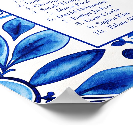 ヴィンテージタラベラブルー結婚タイルのシーティングプラン ポスター (角)