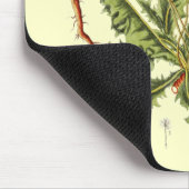 ヴィンテージタンデロンイラストレーション マウスパッド (コーナー)