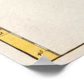 ヴィンテージタークス・カイコスの地図(1764) ポスター (角)