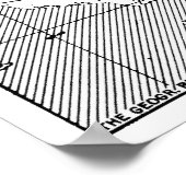 ヴィンテージタークス・カイコス・バハマの地図 ポスター (角)