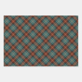 ヴィンテージタータンチェックパターン ラッピングペーパーシート (正面2)