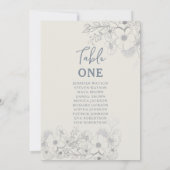 ヴィンテージダスティー結婚ブルーの座席表 (裏面)