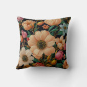 ヴィンテージダークムーディフローラ4写真テンプレート クッション (裏面)