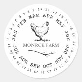 ヴィンテージチキンファーム囲まれた日付卵カートン ラウンドシール (正面)