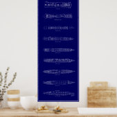 ヴィンテージチタン青写真 ポスター (キッチン)