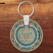 ヴィンテージチベットタントラ仏教マンダラタンカ キーホルダー (正面)