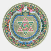 ヴィンテージチベットタントラ仏教マンダラタンカ ラウンドシール (正面)