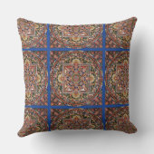 ヴィンテージチベット仏教マンダラ クッション (裏面)