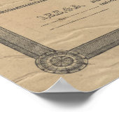 ヴィンテージチャタヌーガTNの地図(1885) ポスター (角)