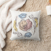 ヴィンテージチューリップ植物学 クッション (ブランケット)