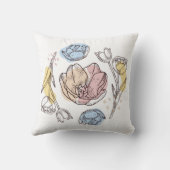 ヴィンテージチューリップ植物学 クッション (裏面)