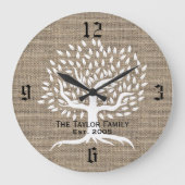 ヴィンテージツリー素朴Burlapファミリー名の確立 ラージ壁時計 (正面)