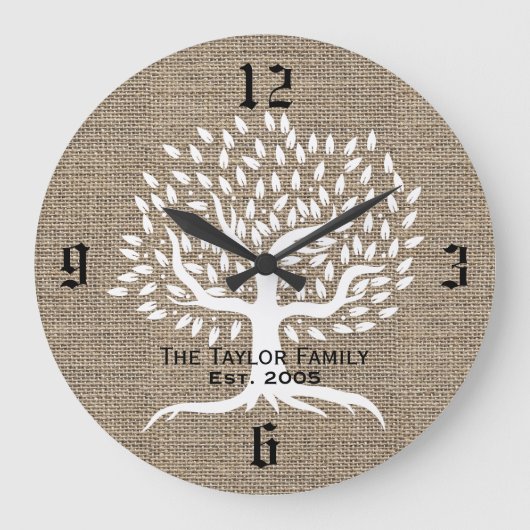 ヴィンテージツリー素朴Burlapファミリー名の確立 ラージ壁時計 (正面)