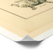 ヴィンテージティーポットカタログ ポスター (角)