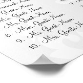 ヴィンテージティール(緑がかった色)の鳥クリック座カスタマイズ図 ポスター (角)