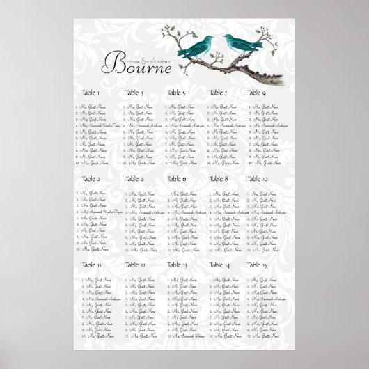 ヴィンテージティール(緑がかった色)の鳥クリック座カスタマイズ図 ポスター (正面)