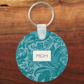 ヴィンテージティール（緑がかった色）グリーンフローラ植物学モノグラム キーホルダー (正面)