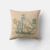 ヴィンテージティール（緑がかった色）帆船航海の枕 クッション (裏面)