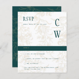 ヴィンテージティール(緑がかった色)金ゴールド結婚ズ