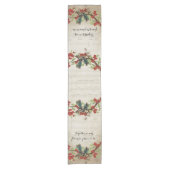 ヴィンテージティール(緑がかった色)鳥赤フローラルパターン ショートテーブルランナー (正面)