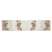 ヴィンテージティール(緑がかった色)鳥赤フローラルパターン ショートテーブルランナー (横)