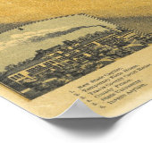 ヴィンテージテキサス州オースティンの地図(1887) ポスター (角)