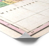 ヴィンテージテネシーの地図(1827年) ポスター (角)