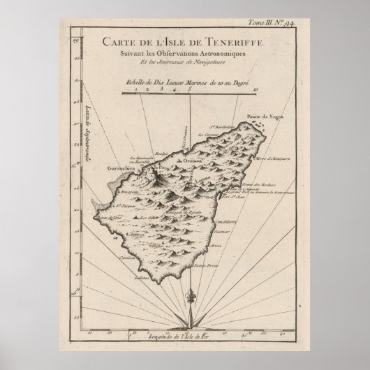 ヴィンテージテネリフェ島の地図(1764) ポスター (正面)