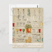 ヴィンテージテーブルガラスノベルティ ポストカード (正面/裏面)