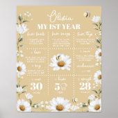 ヴィンテージデイジービーファースト誕生日マイルストーンサイン ポスター (正面)