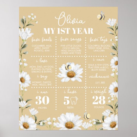 ヴィンテージデイジービーファースト誕生日マイルストーンサイン ポスター (正面)