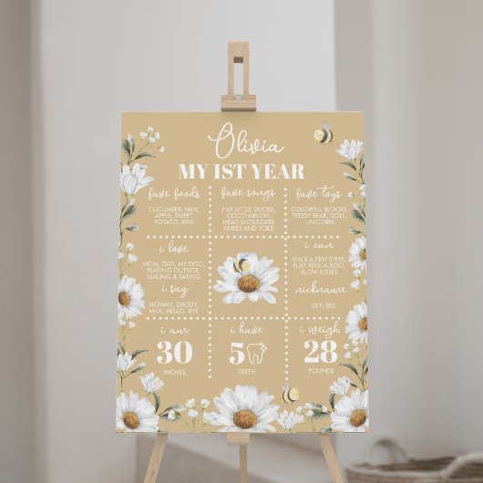 ヴィンテージデイジービーファースト誕生日マイルストーンサイン ポスター