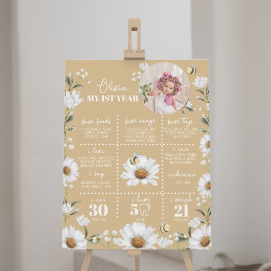 ヴィンテージデイジービー1stバースデーマイルストーンサイン ポスター