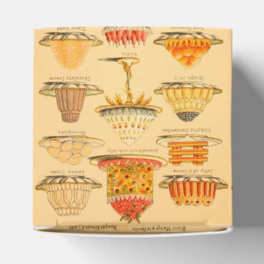 ヴィンテージデザートのギフトボックス フェイバーボックス (上部)