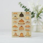 ヴィンテージデザートスナックイラストレーション ポストカード (スタンド正面)