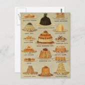 ヴィンテージデザートスナックイラストレーション ポストカード (正面/裏面)