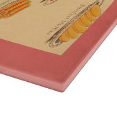 ヴィンテージデザート用切削ボード カッティングボード (角)