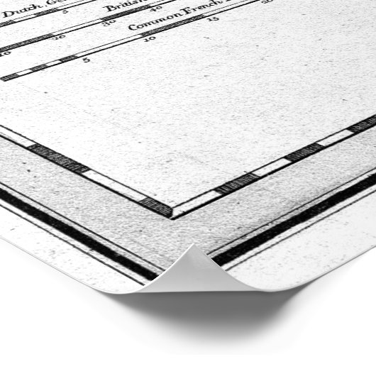 ヴィンテージデンマークの地図(1801年)BW ポスター (角)