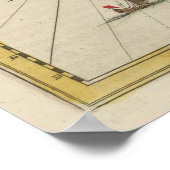 ヴィンテージトスカニーイタリアの地図(1665) ポスター (角)