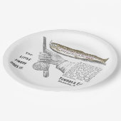 ヴィンテージトラウト魚釣りアドサーカ1890年代 ペーパープレート (アングル)