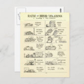 ヴィンテージトラフィック違反 ポストカード (正面/裏面)